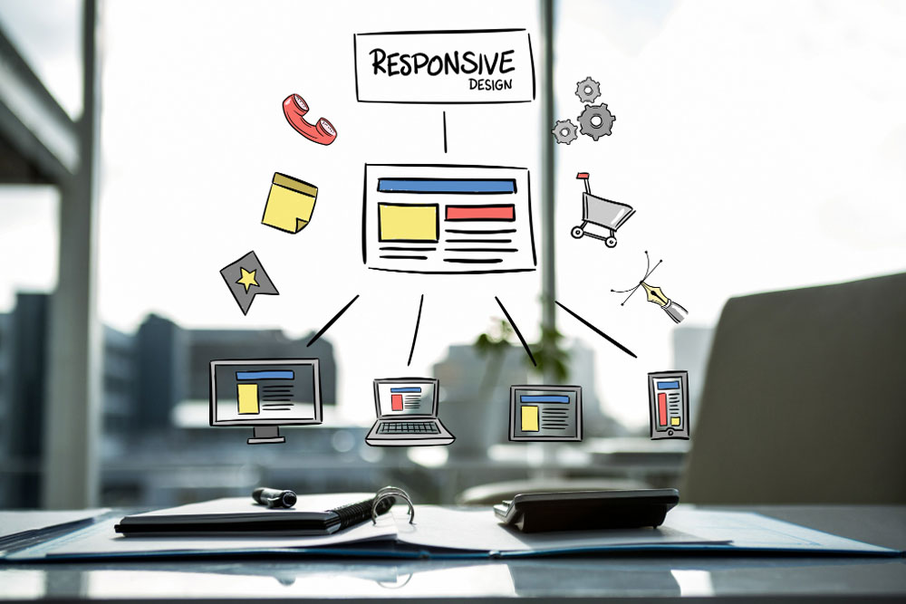 responsive-web-design-in-dubai